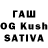 Каннабис SATIVA & INDICA ya ilia